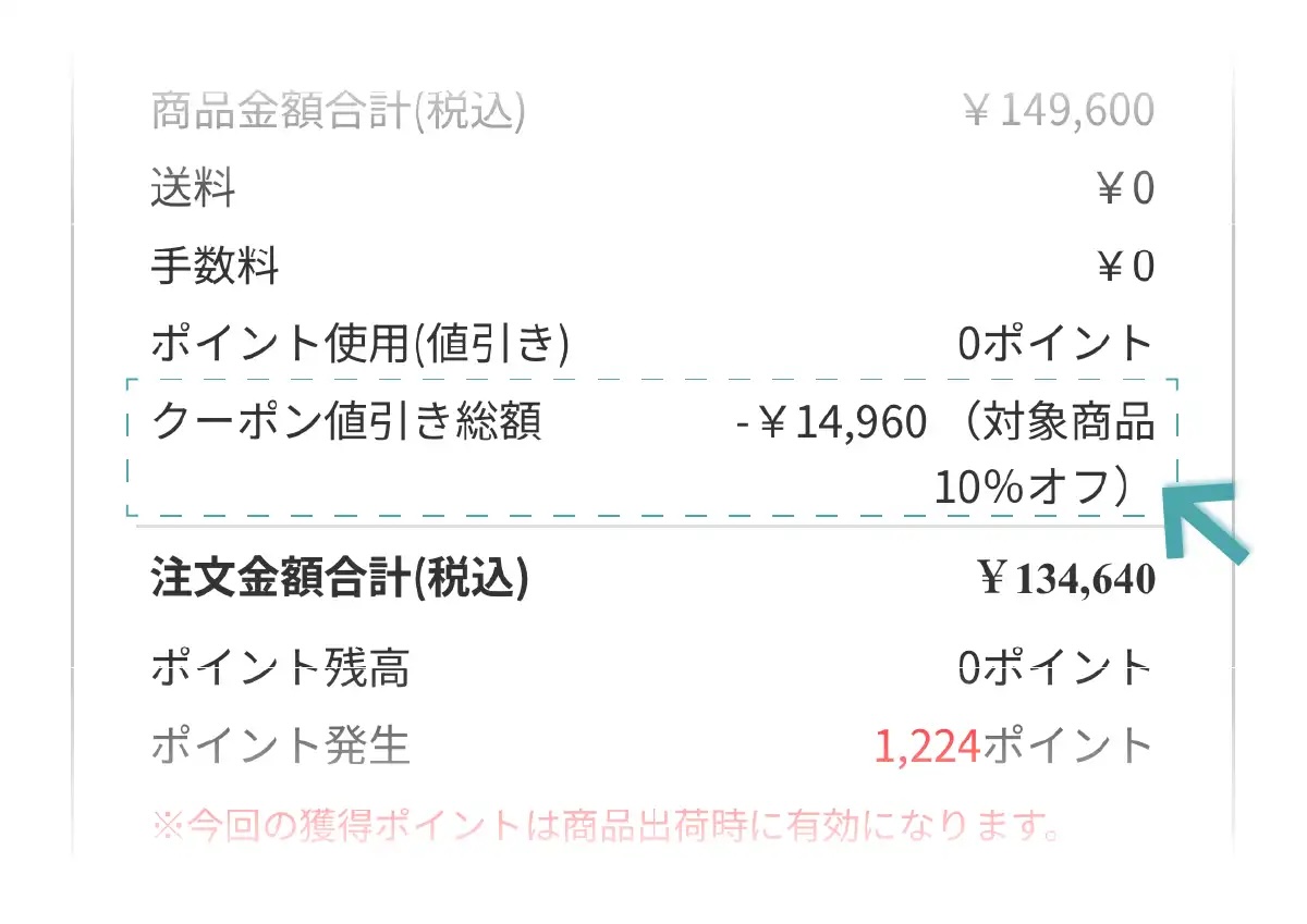 クーポン値引き総額の確認画面